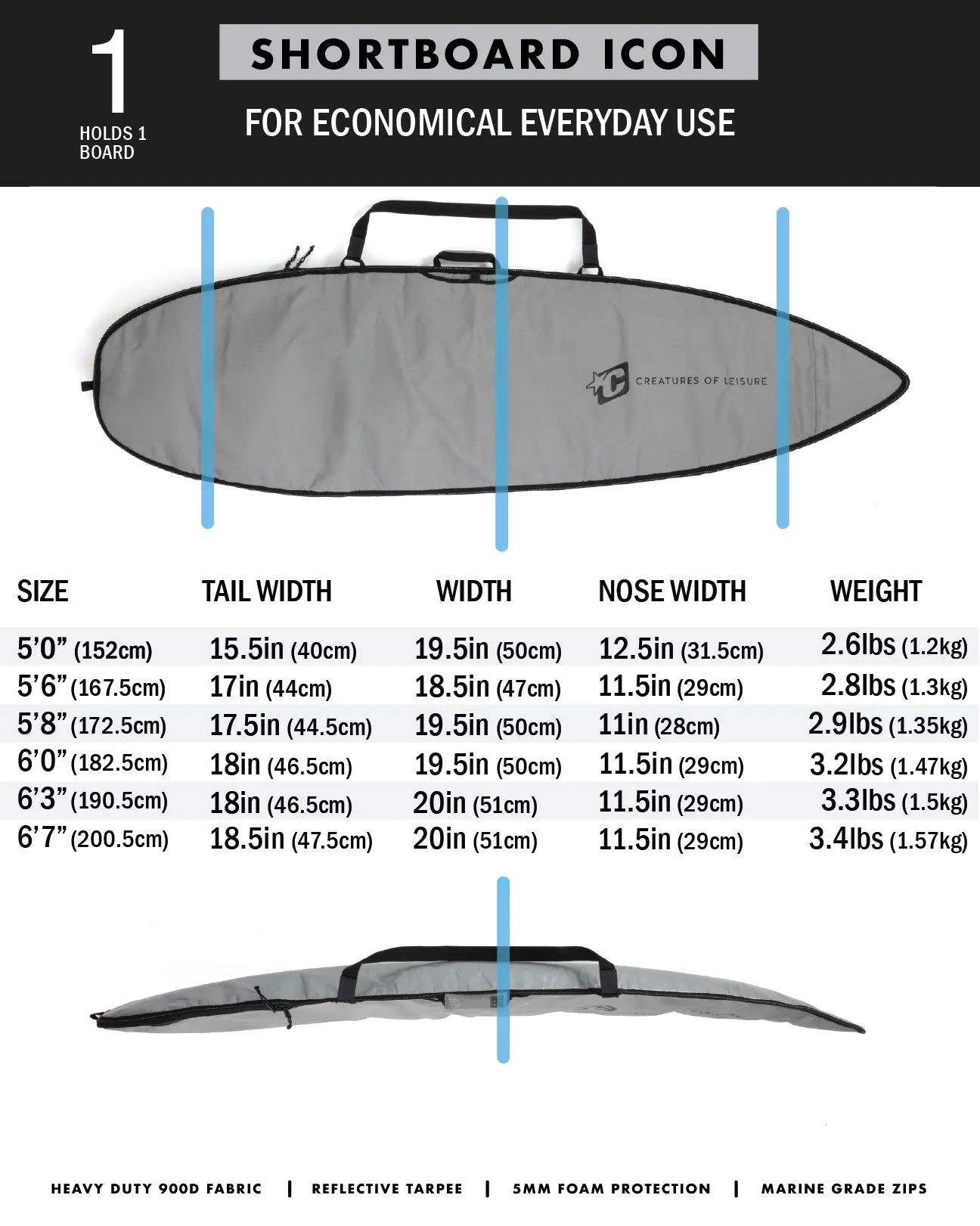 2025 Shortboard Icon