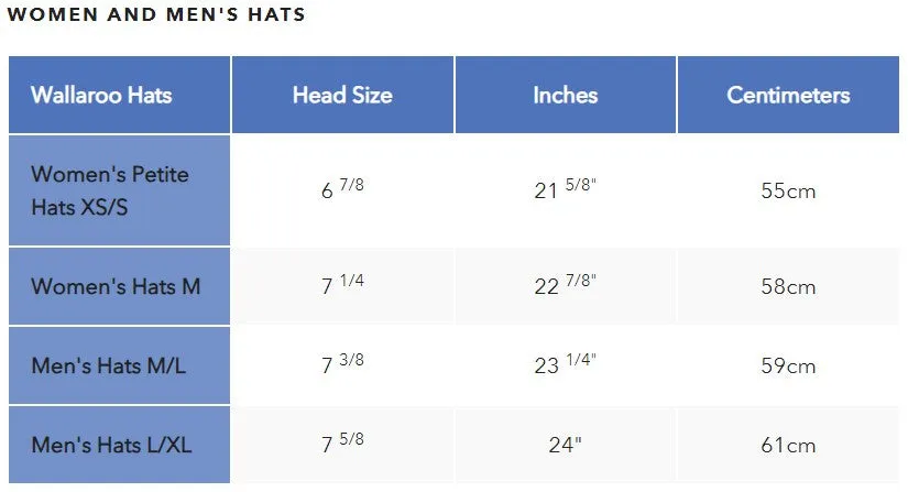 Wallaroo Victoria Two Toned Hat