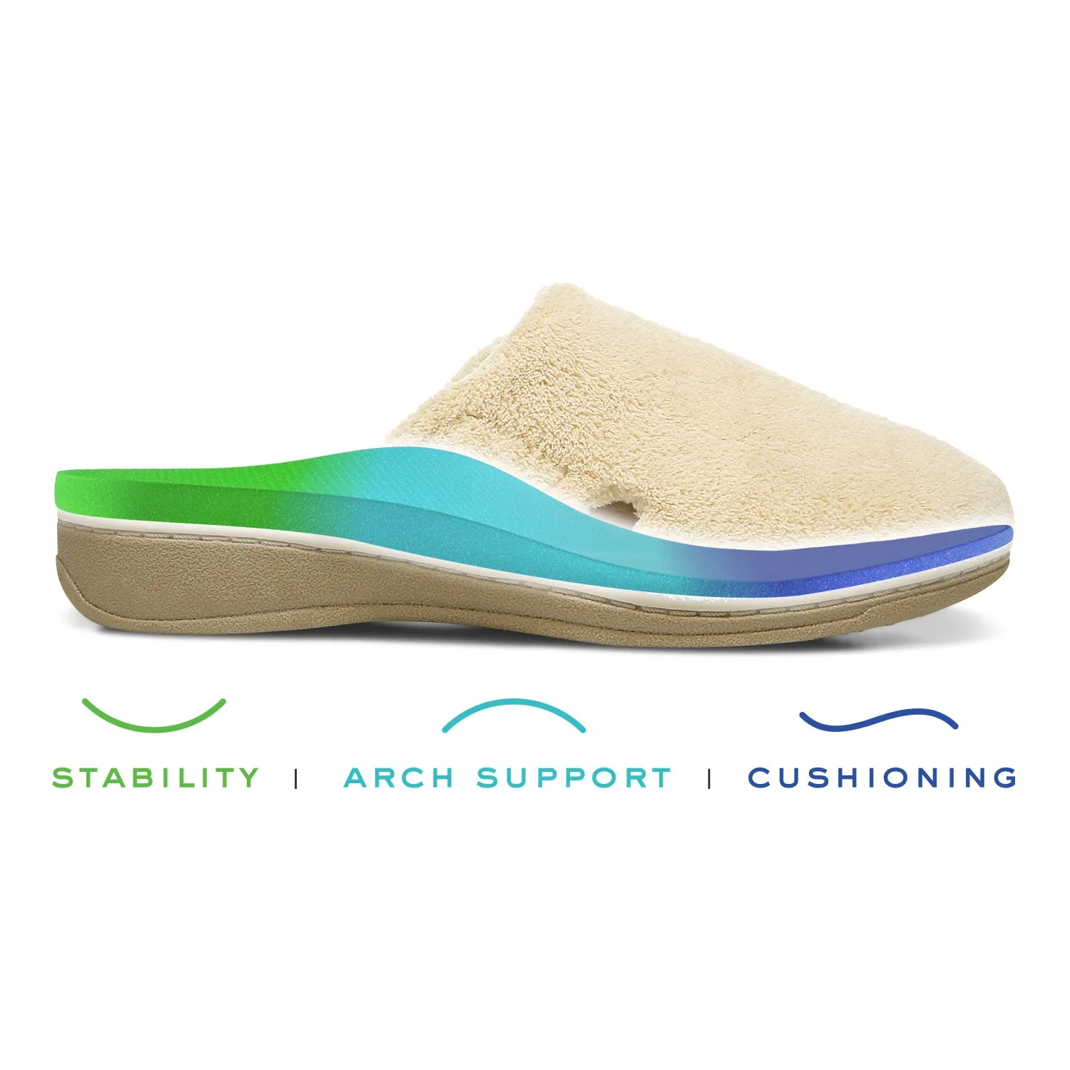 Women's Vionic Gemma Slippers Dusk Terrycloth